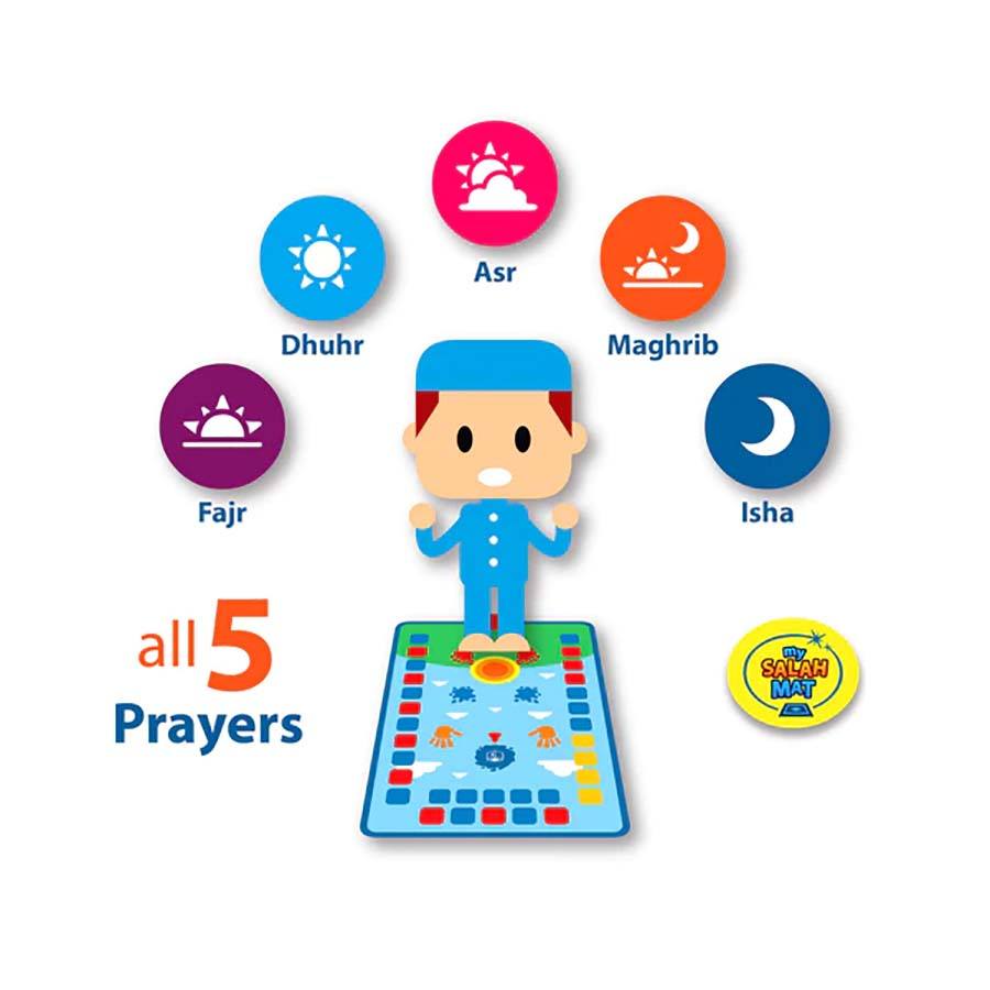 Kids Salah Mat – Educational Prayer Mat with Voice Guidance & Learning