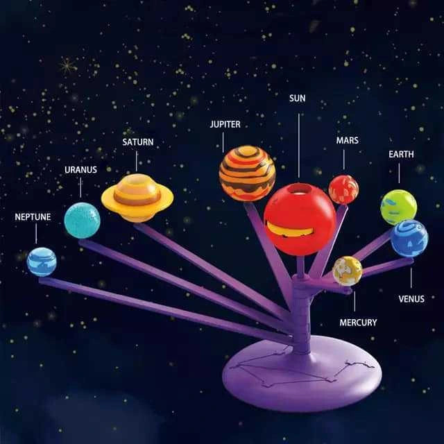 Planet Solar System Projector - STEM STEAM Educational Space Toy