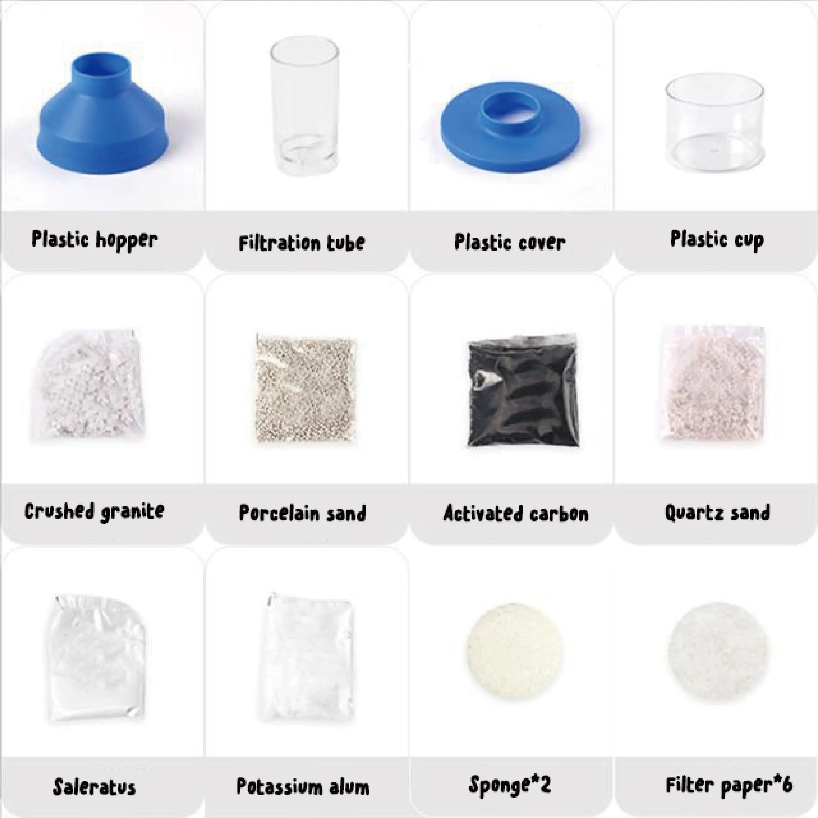 Water Filtration Science Kit for Kids – Educational STEM Toy