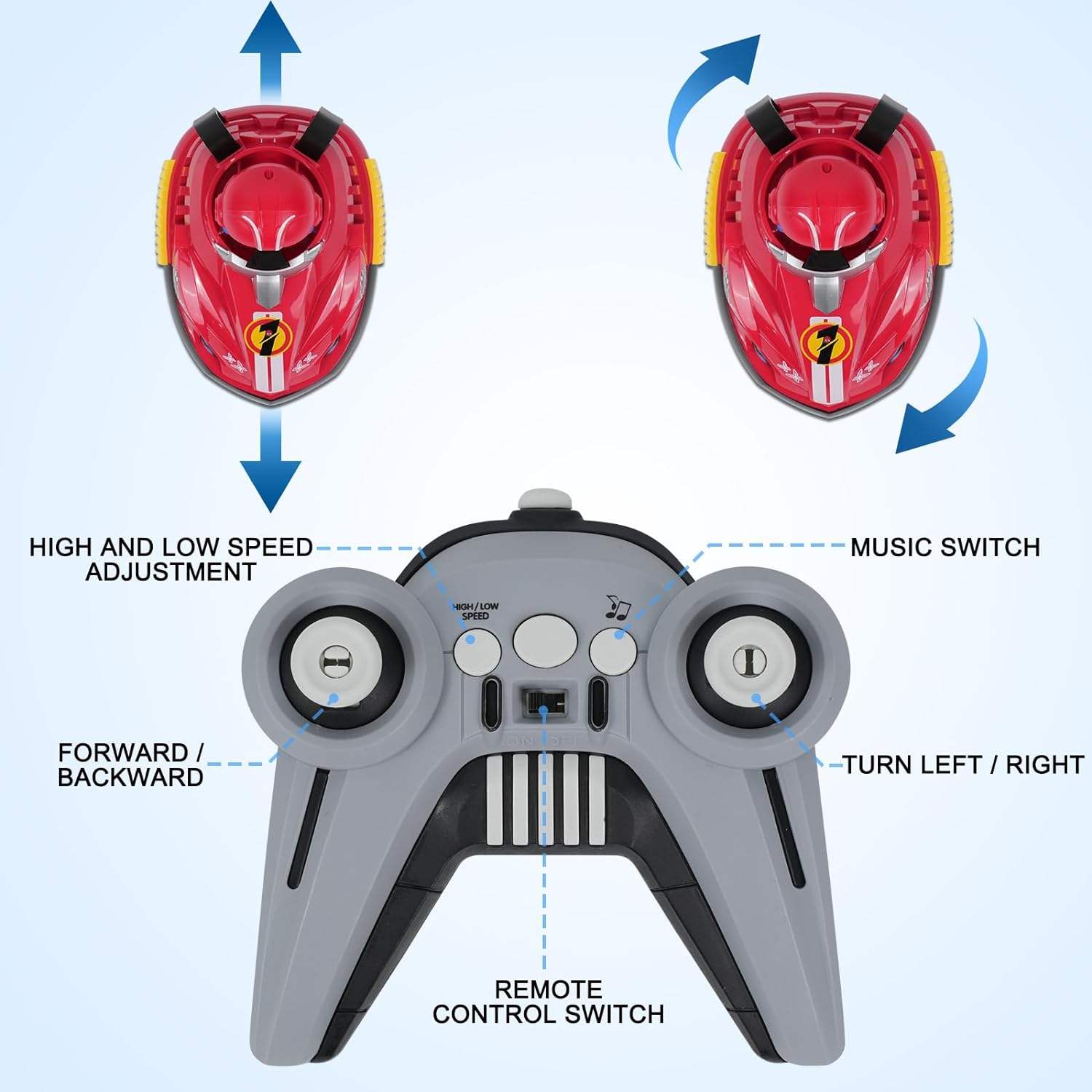 2 Remote Control Bumper Car Toy Set – Dual RC Cars with Ejecting Drivers, Lights & Music