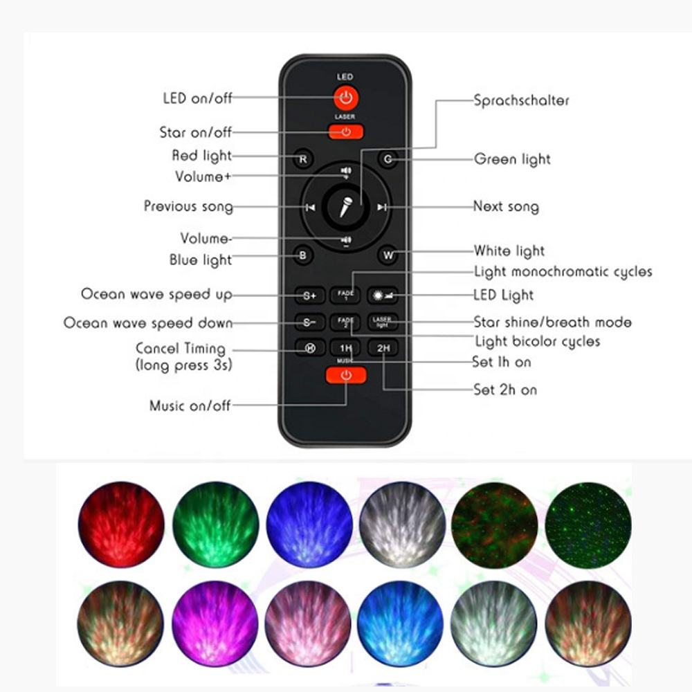 LED Night Light Ocean Wave Projector – 7 in 1 Star Mood Light