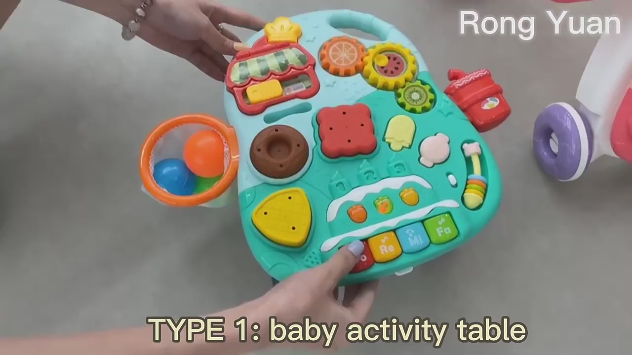 5-in-1 Baby Walker, Rocker & Activity Table – Multi-Stage Ride-On Toy